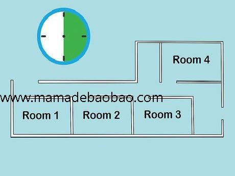 如何设计密室逃脱游戏(设计草图)