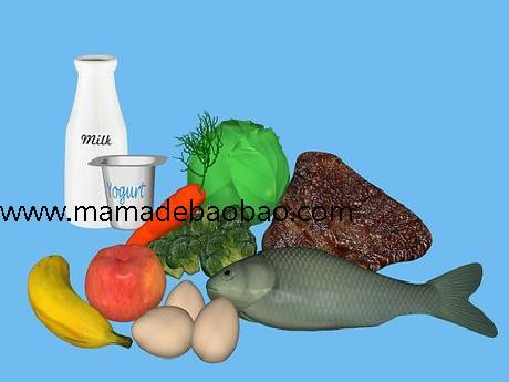 4种方法来减掉100斤(行动起来)