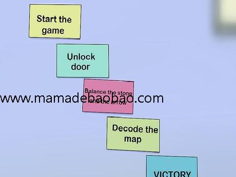 如何设计密室逃脱游戏(设计草图)