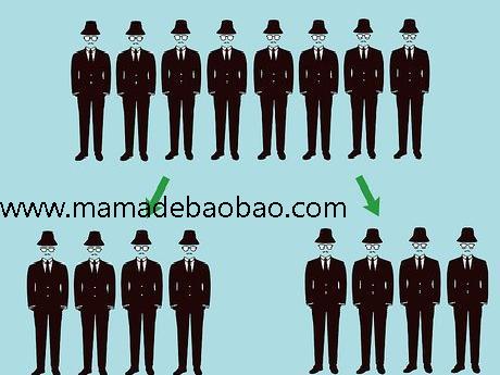 如何设计密室逃脱游戏(设计草图)