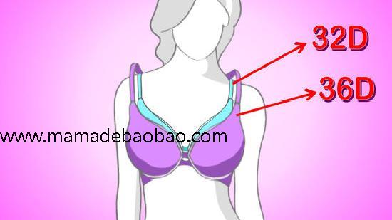 4种方法来测量胸衣尺寸（测量基础）