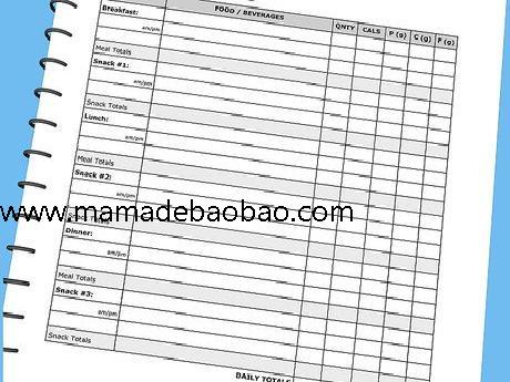 4种方法来减掉100斤(行动起来)